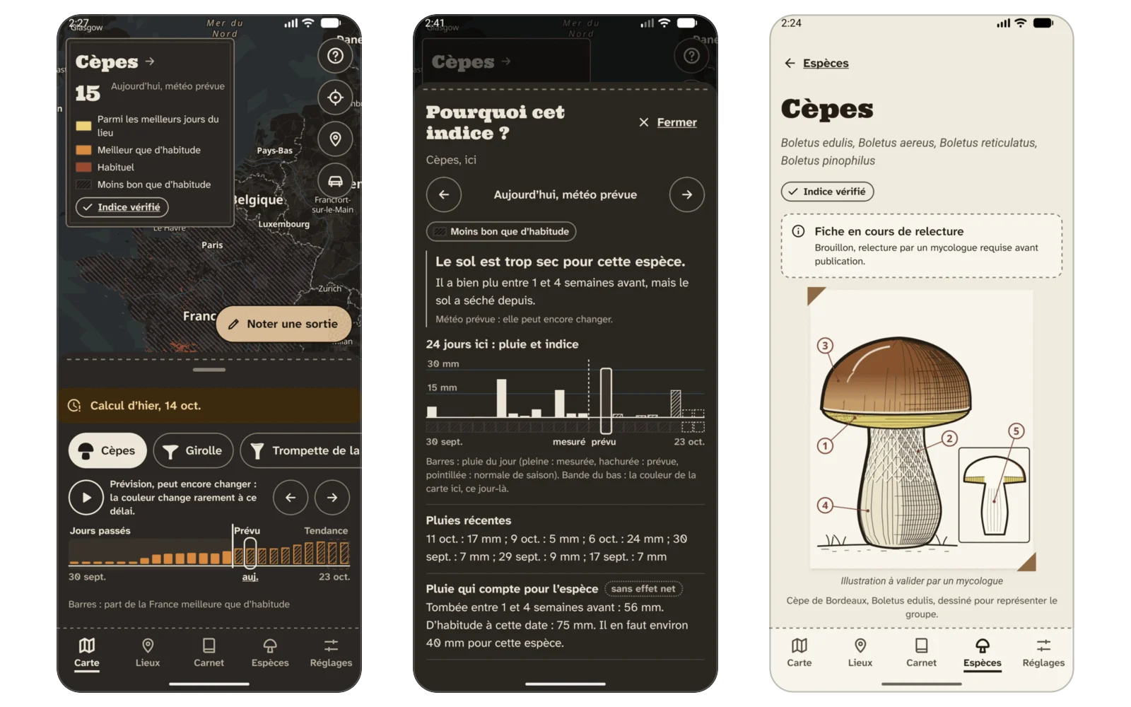 Trois écrans de l’application Bredouille : la carte de France pour les cèpes, l’explication d’un indice avec la pluie des dernières semaines, et la fiche des cèpes avec son illustration.